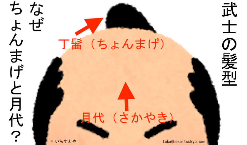武士の髪型｜なぜ武士はちょんまげ（丁髷）に月代（さかやき）なのか？