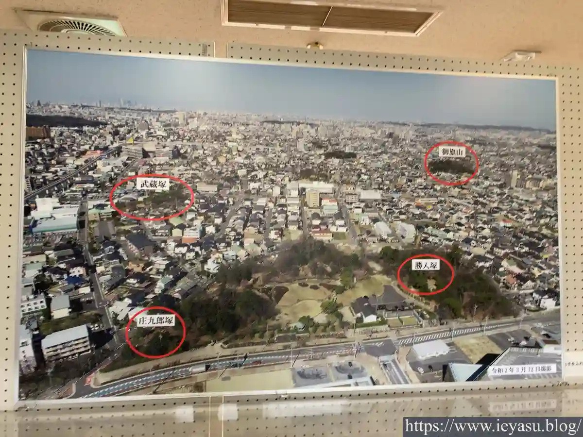 長久手市郷土資料室・展示物（長久手古戦場跡航空写真）